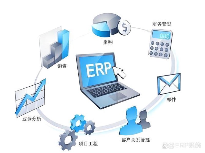 上海软件开发行业：技术的潮涌与创新的力量