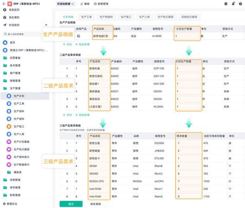 小程序开发：解锁移动应用新纪元